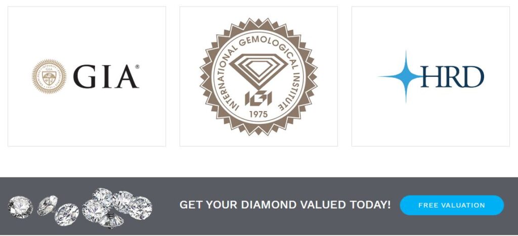 Sell Diamonds Online