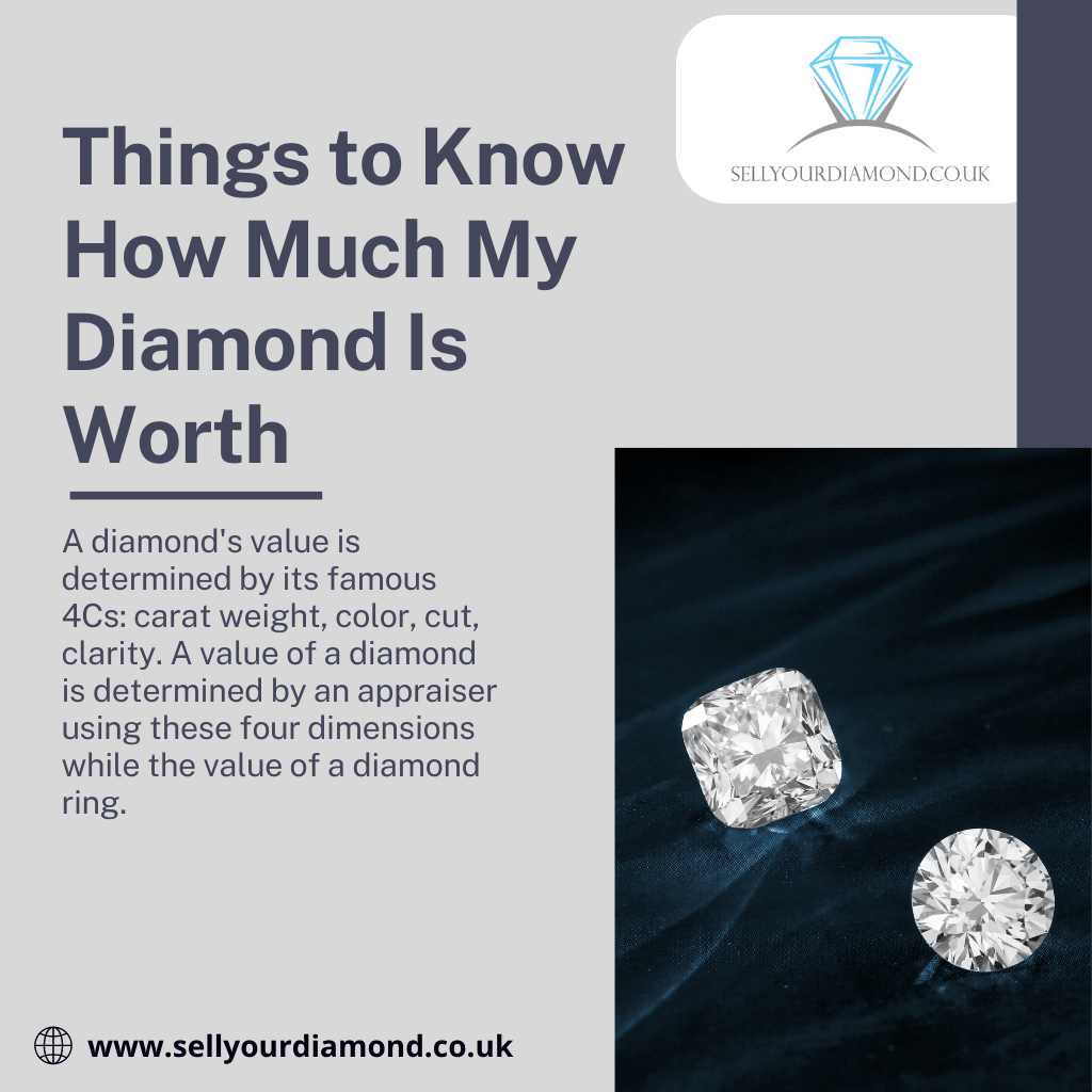 Selling My Diamonds in 2022: What is My Diamond Worth?