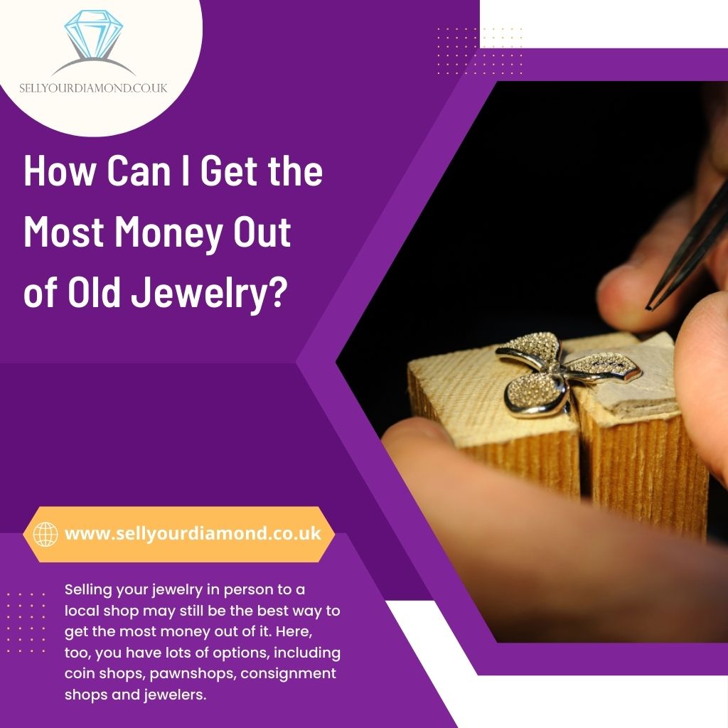Sell Your Jewellery Online