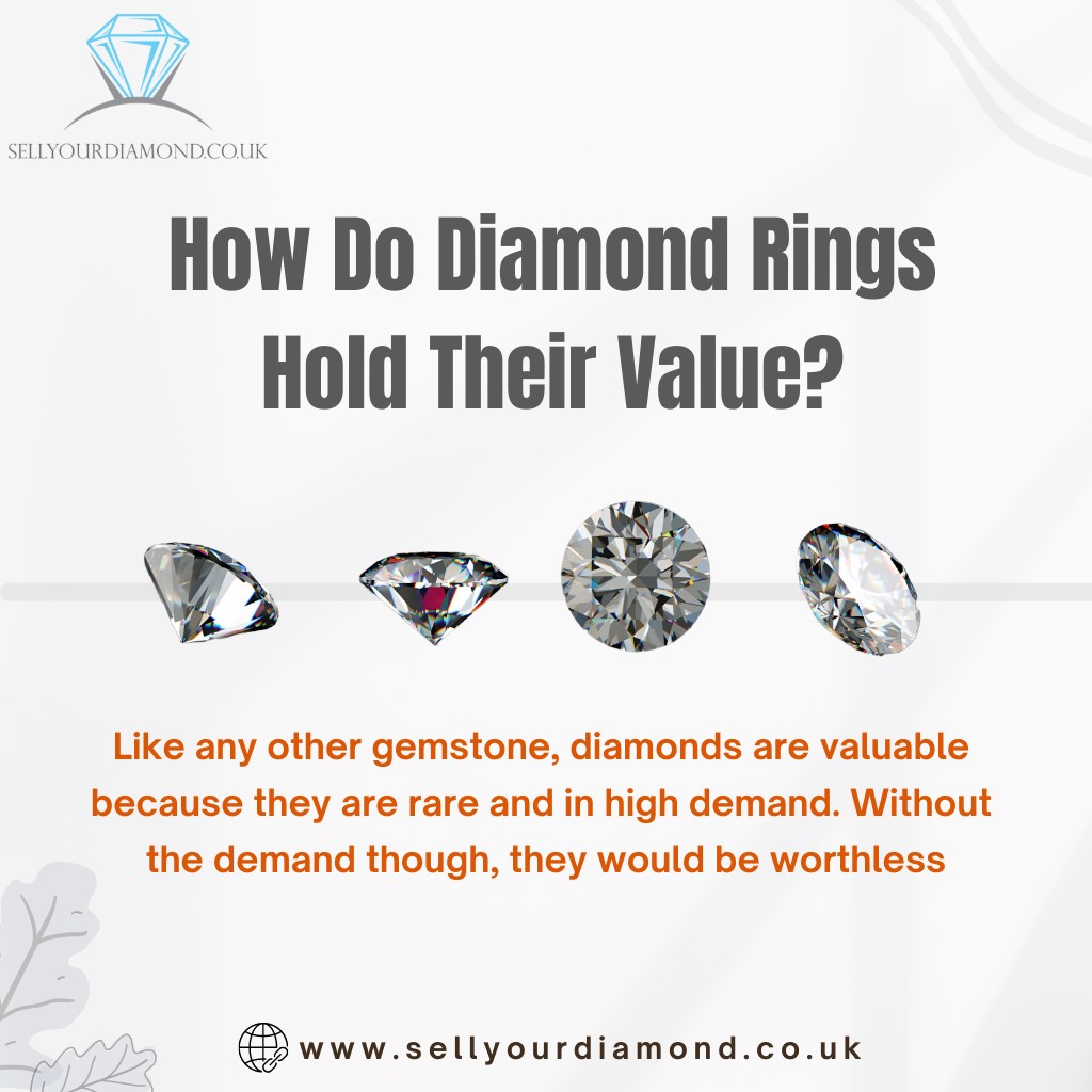 What Are The 5 Different Ways to Determine the Diamond Ring Value?